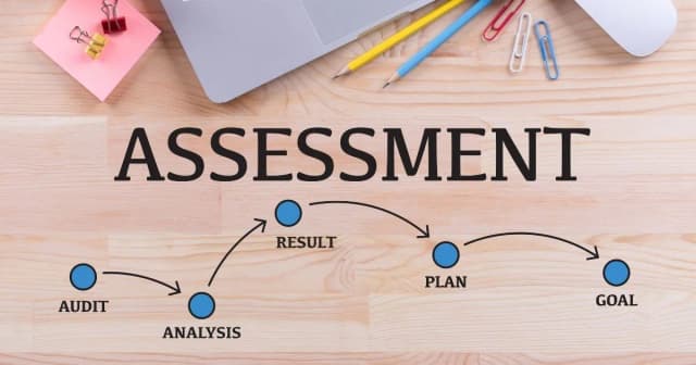 Initial Assessment & Understanding